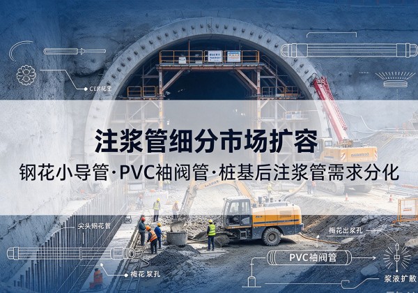 江口注浆管细分市场扩容，隧道钢花小导管、PVC 袖阀管、桩基后注浆管需求分化